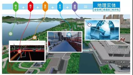 新型基礎測繪 構(gòu)建智能化、泛在化測繪服務新體系