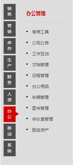智邦國際經典版ERP系統 企業管理的堅實支柱