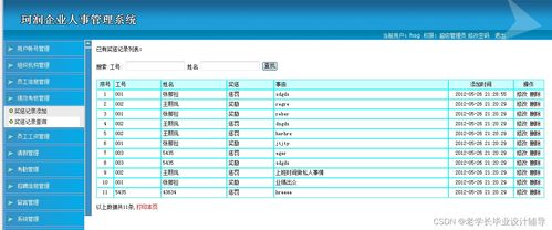 JavaWeb基于JSP的珂潤企業(yè)人事管理系統(tǒng)開發(fā) 課程設(shè)計(jì)、大作業(yè)與畢業(yè)設(shè)計(jì)源碼實(shí)踐